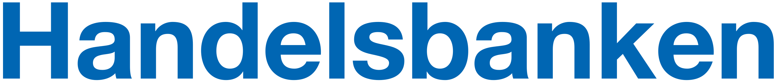 Handelsbanken logotyp