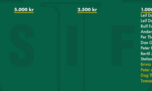 221015 Södra Till 10007
