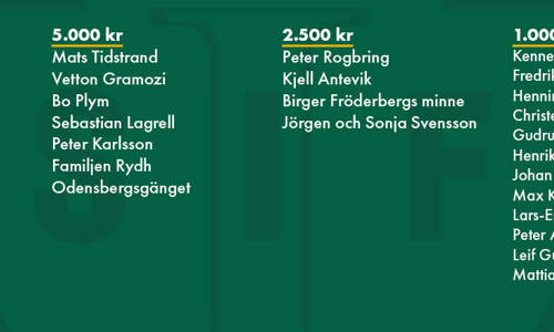 221015 Södra Till 10005